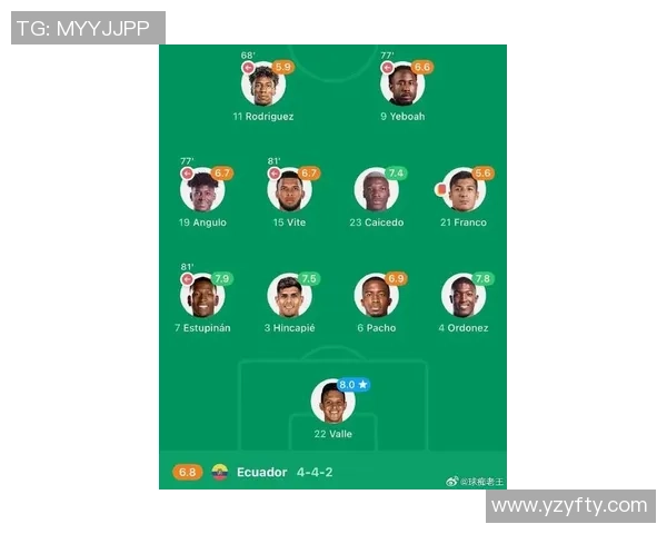 美国足球历史上最强球星排名盘点与分析