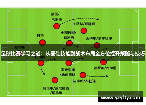 足球比赛学习之道：从基础技能到战术布局全方位提升策略与技巧